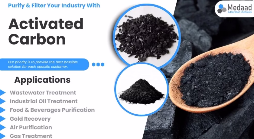 #1 Medaad Adsorption Chemicals | Trusted Chemical Supplier in UAE